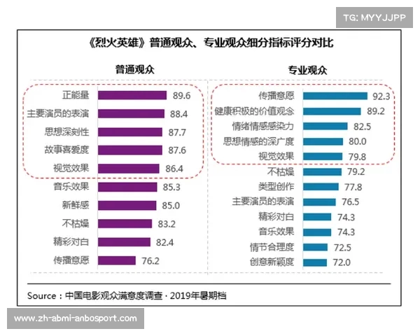 意甲球队门票销售排名及观众支持度分析 意甲球队门票销售排名及观众支持度分析
