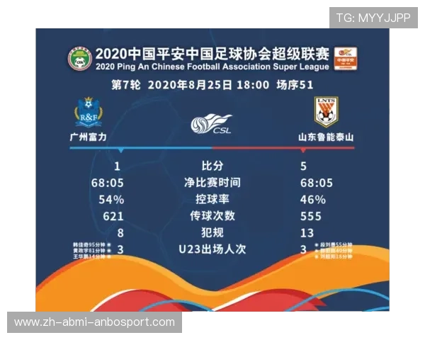 山东鲁能本赛季中超联赛具体比赛时间表